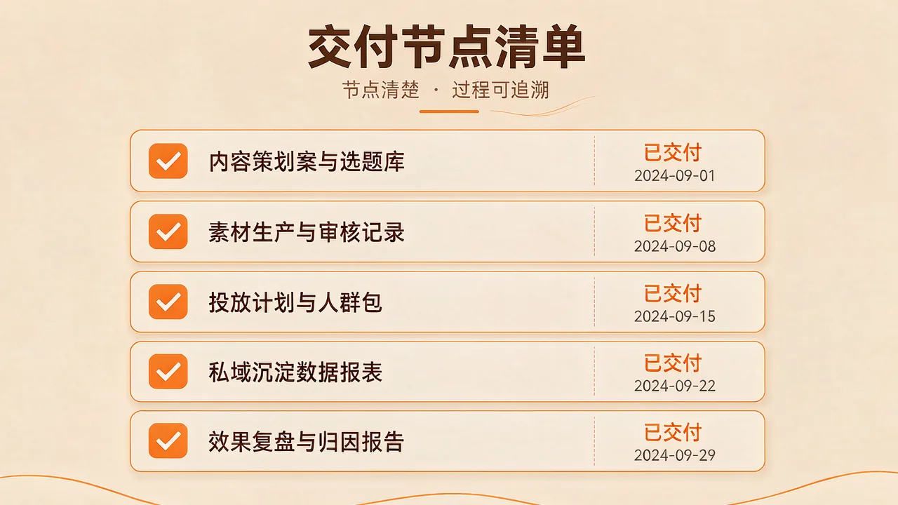 交付节点清单与服务标准