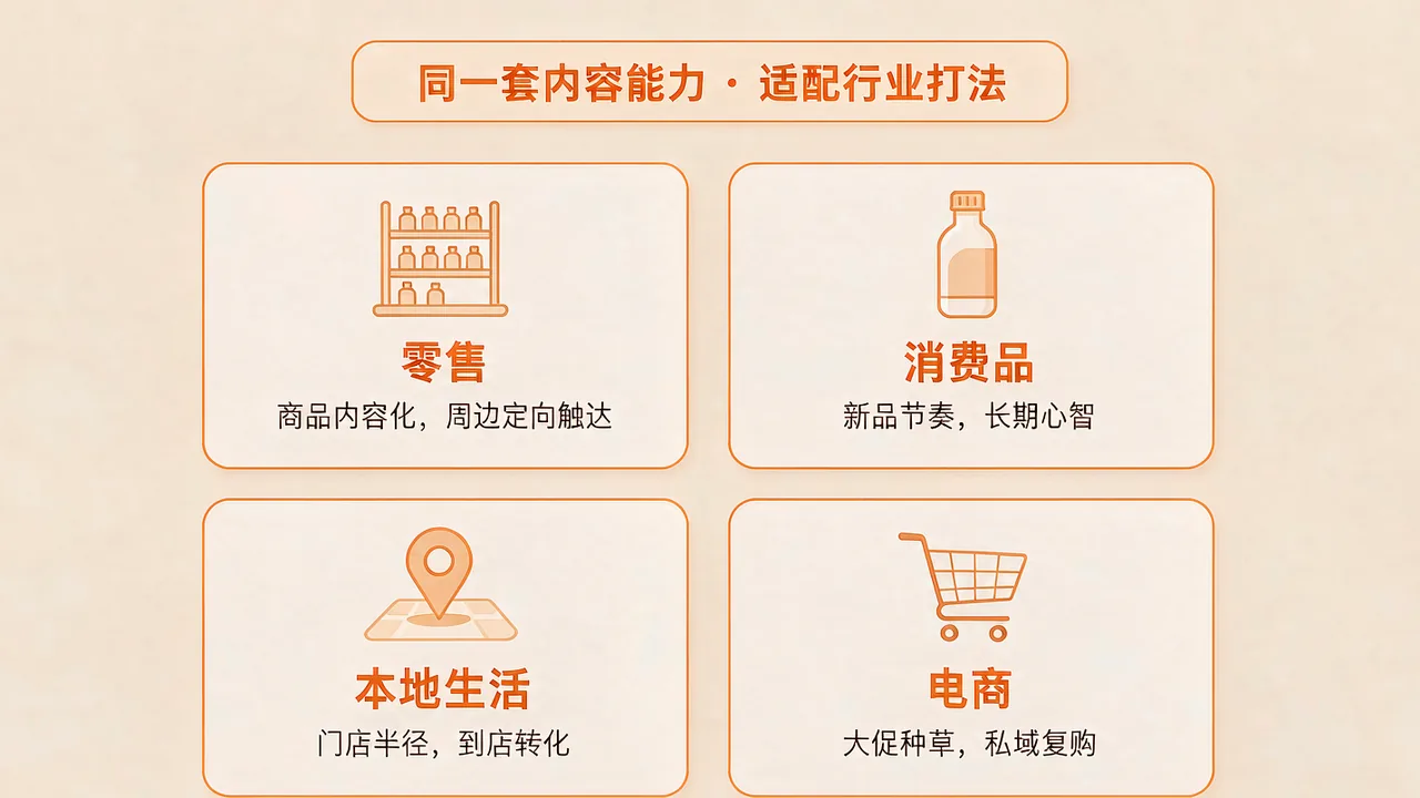 行业落地方案配图